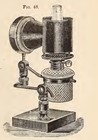 Rare Antique Stratton s Illuminator Microscope Lamp Patent Date 1888