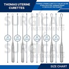 6 Pcs Thomas Uterine Curettes Set 11  Ob gynecology Instruments German Grade
