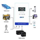 4000w 24v Hybrid Solar Inverter Off-grid Pure Sine Wave 140a Mppt Charge 110vac