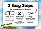Netherlands Travel Esim 1-5gb 7-30days qr Code same Day Delivery easy Setup