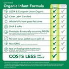 Parent   s Choice Organic Whole Milk Infant Formula Powder With Iron  Prebiotics  