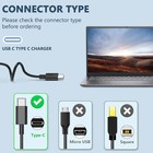 100w 20v 5a 15v 9v 5v 3a Usb-c Type-c Ac Adapter Power Supply Charger For Lenovo