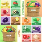 Educational Learning Toys For Kids Toddlers Age 3 4 5 6 7 8 Years Old Boys Girls