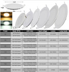 Led Recessed Ceiling Panel Down Light 24w 18w 15w 12w 9w 6w 3w Downlight Lamp Us