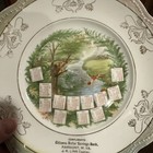 1910 Citizens Dollar Savings Bank Fairmont West Virginia Calendar Plate