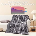 Electric Heated Throw Blanket 50 x60   Faux Fur   Sherpa  Grey