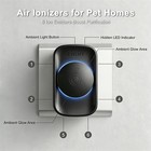 Air Ionizers For Home mini Air Purifier Odor  Smoke  Dust  Pet Dander Eliminator