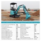 Free Ship 2 5ton Mini Excavator Kubota Diesel Expansion Tracks Side Swing Pilot