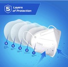 20 Pcs Face Mask 5 Layer Disposable Mouth Cover White Protective Respirator