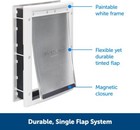 Jzh7-petsafe Pet Door For Dogs   Cats  Medium