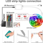 100ft Led Strip Lights  Smart Light With App Remote Control  Rgb Led Lights For
