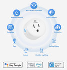 Smart Plugs That Work With Alexa  Smart Life Wi-fi Outlet Fits Alexa Google Home