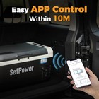Setpower Pt30 12 Volt Car Refrigerator With App Control 32qt Dual Zone Rv  Suv