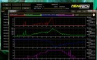 Suzuki 2004-2024 Gsxr600 Gsx-r600 Healtech Obd Professional Diagnostic Tool