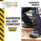 Copper Fit Men s Work Gear Heavy Duty Insoles For Standing All Day  Men   s 8   13  