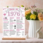 Pink Back In 1976 Poster Acrylic Sign With Stand For Women   50th Birthday Party
