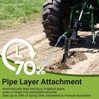 Updated 1 37  Pipe Layer Attachment Fits Hitch Mounted Ripper Shank Plow