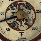 Vintage Valmet Tin Metal Sauna Thermometer Made In Finland Fahrenheit Vintage