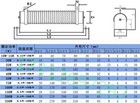 10w 20w30w 50w100w 200w Wire Wound Adjustable Variable Resistor Ceramic Rheostat