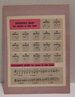 Standard Guitar Method Book 2 By Dick Bennett Guitar Course 1965