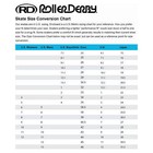 Kids Roller Blades Inline Skates Black green