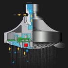  luxury High Pressure Shower Head With 5 Settings For Low Water Pressure  