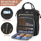 Knitting Bag Backpack  Yarn Organizer  Quilted Backpack For Women