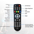 Zrc-1 Remote Control For Timer Zrc Zrc1