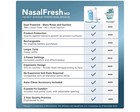 Nasalfresh Nasalfresh Md Dual Powered Rechargeable Sinus Irrigation System