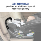 Graco Snugride Snugfit Lx Infant Car Seat Nash Blue New Damaged Box