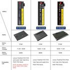 61   Battery For Lenovo Thinkpad T470 T480 T570 T580 P51s P52s 01av427 01av423
