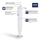 Grohe  23672001 Eurocube Starlight Chrome 2-handle Freestanding Bathtub Faucet