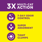 Multi Cat Litter With Meadow Fresh Scent  38 Lb  Box