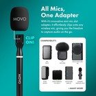 Wireless Lavalier Mic For Camera Dslr Video Interview 2 4ghz 328ft Audio Kit