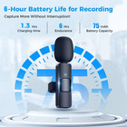 2 Pack Wireless Lavalier Microphone For Iphone Mini Mic For Recording Live