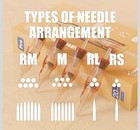 Dragonhawk Pro Tattoo Needle Cartridges 20pcs Stainless Steel  Pvc  Silicone