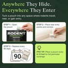 Sofyre Rodent Repellent Pouches  12-pack