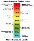 36 Pack 135 Db Emergency Whistles  Loud   High Visibility Safety Orange  survival