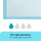 Disposable Underpad 50 Count Light Absorbency For Kids Adults Elderly