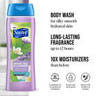 Suave Essentials Moisturizing Body Wash  White Tea Lavender  18 Oz   3 Pack  