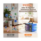 160 000mg h Ozone Generator Machine With Temp humidity Display Blue