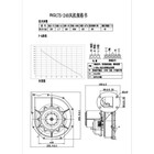 New D-rg175 Blower Fan Replacement For Ebmpapst Rg175 2000-3633-010204 230v 240w