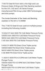 Dewalt 7106733 Simpson Oem Aaa Pressure Washer Seal Kit Fits 530003