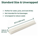 5000ct Purestalk 6mm Pla Standard Drinking Straws Compostable Made In Usa