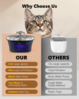 Cat Water Fountain -  Cat Fountain 2 5l 84oz Automatic Pet Fountain With Stainle