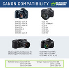 Wasabi Power Battery  2-pack  And Charger For Canon Lp-e6  Lp-e6n
