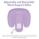 2 In 1 Infant Car Seat Insert Head And Body Support Set  Reversible Newborn Inse