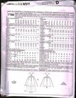7786 Mccalls Vintage Sewing Pattern Misses 1990s Jumper Two Lengths Dress 20 Oop