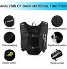 Inoxto Running Hydration Vest  Lightweight Insulated Pack With 250ml Soft Flask