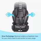 Graco Nautilus Snuglock Grow 3-in-1 Harness Booster Car Seat New Damaged Box